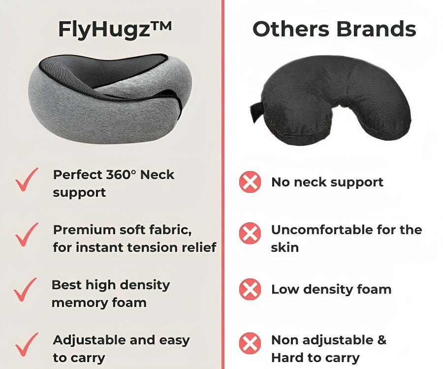 FlyHugz® Travel Pillow